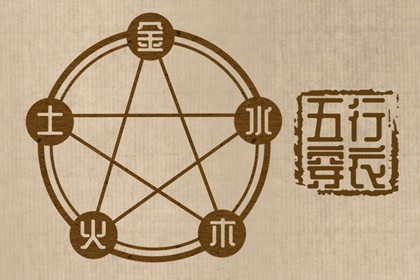 择日黄道吉日,黄道吉日查询网,黄历2026年黄道吉日,老黄历黄道吉日